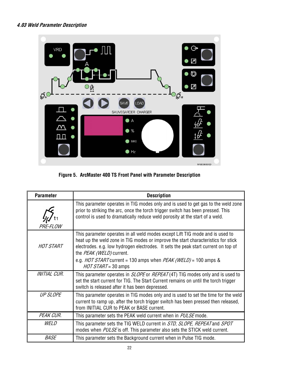 Tweco 400 TS Arcmaster User Manual | Page 29 / 66