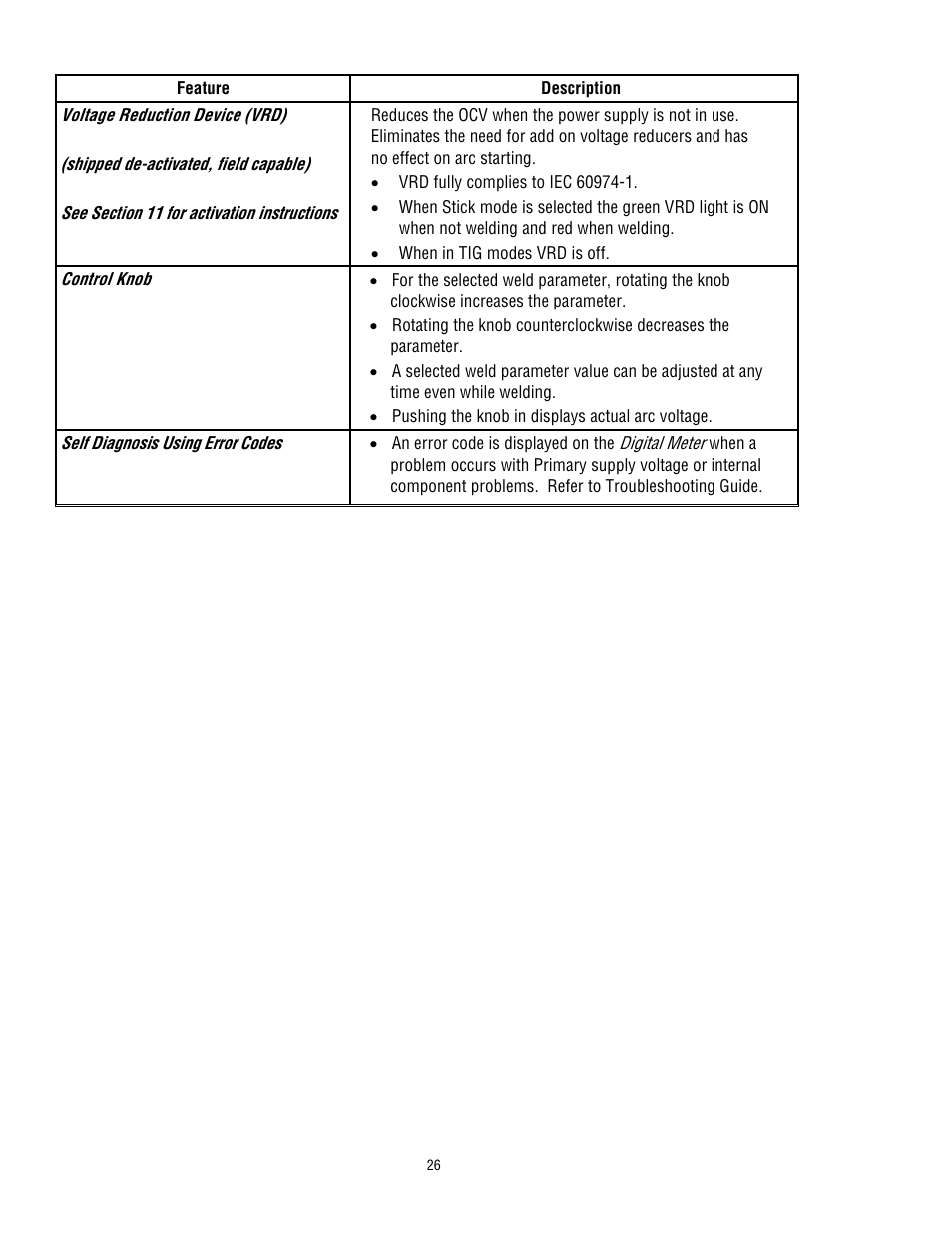 Tweco 400 TS Arcmaster User Manual | Page 33 / 66