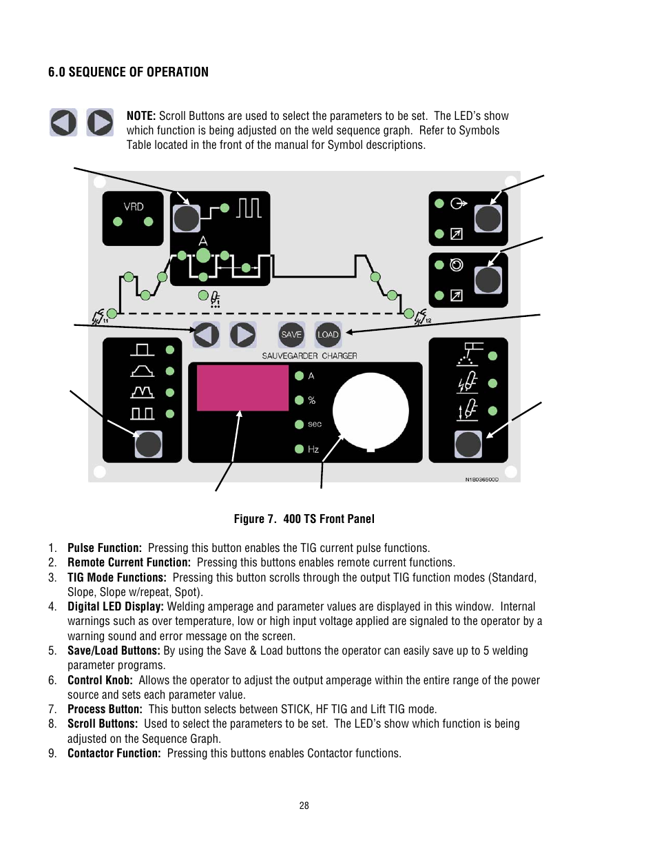 Tweco 400 TS Arcmaster User Manual | Page 35 / 66
