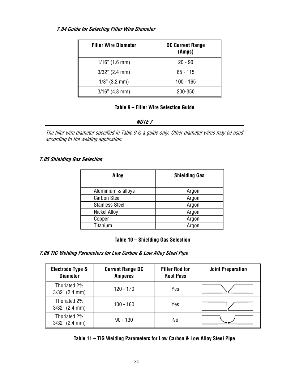 Tweco 400 TS Arcmaster User Manual | Page 41 / 66