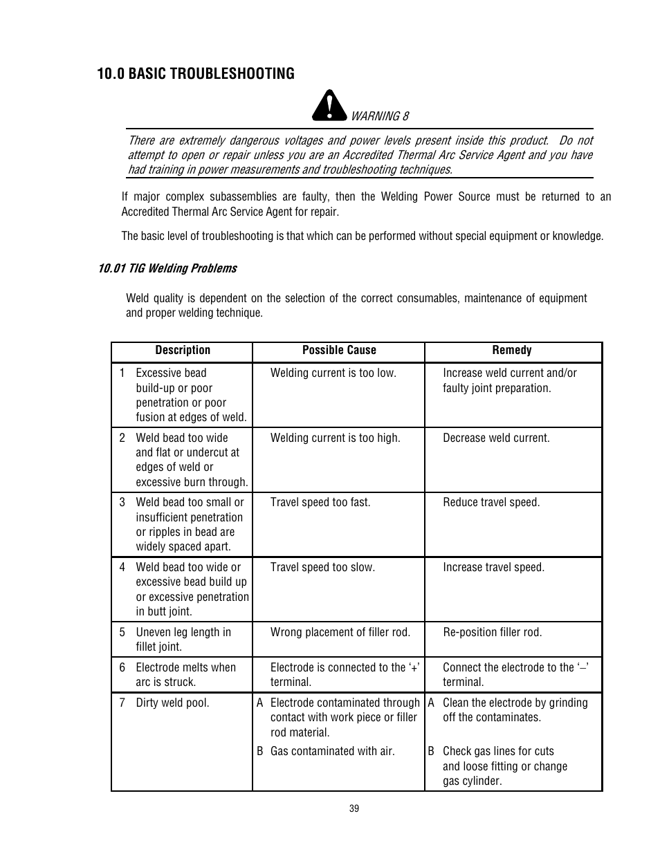 0 basic troubleshooting | Tweco 400 TS Arcmaster User Manual | Page 46 / 66