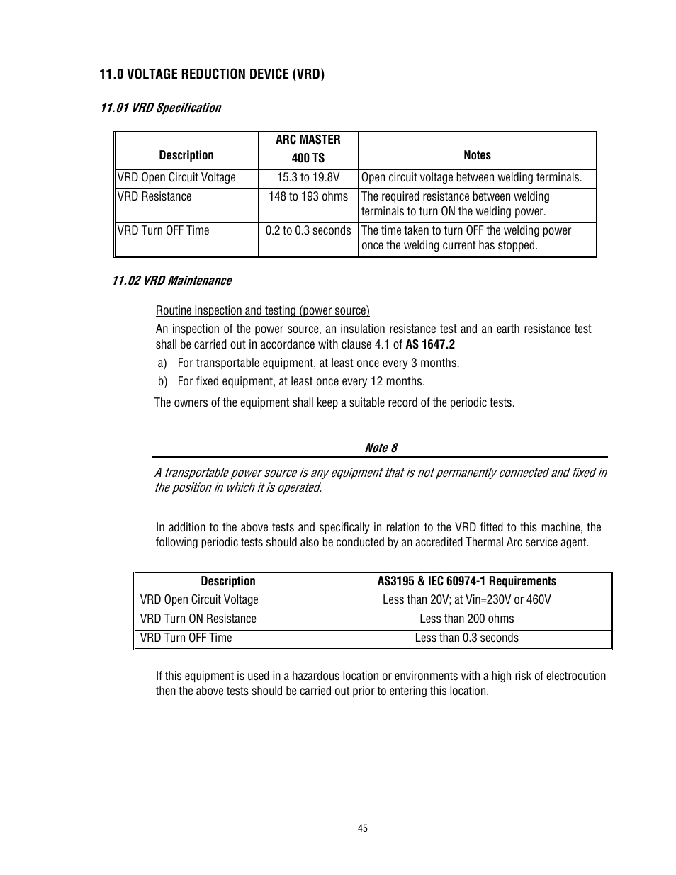 Tweco 400 TS Arcmaster User Manual | Page 52 / 66