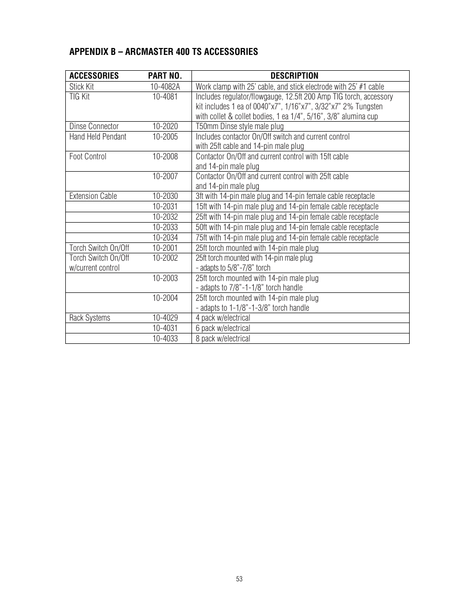 Tweco 400 TS Arcmaster User Manual | Page 60 / 66