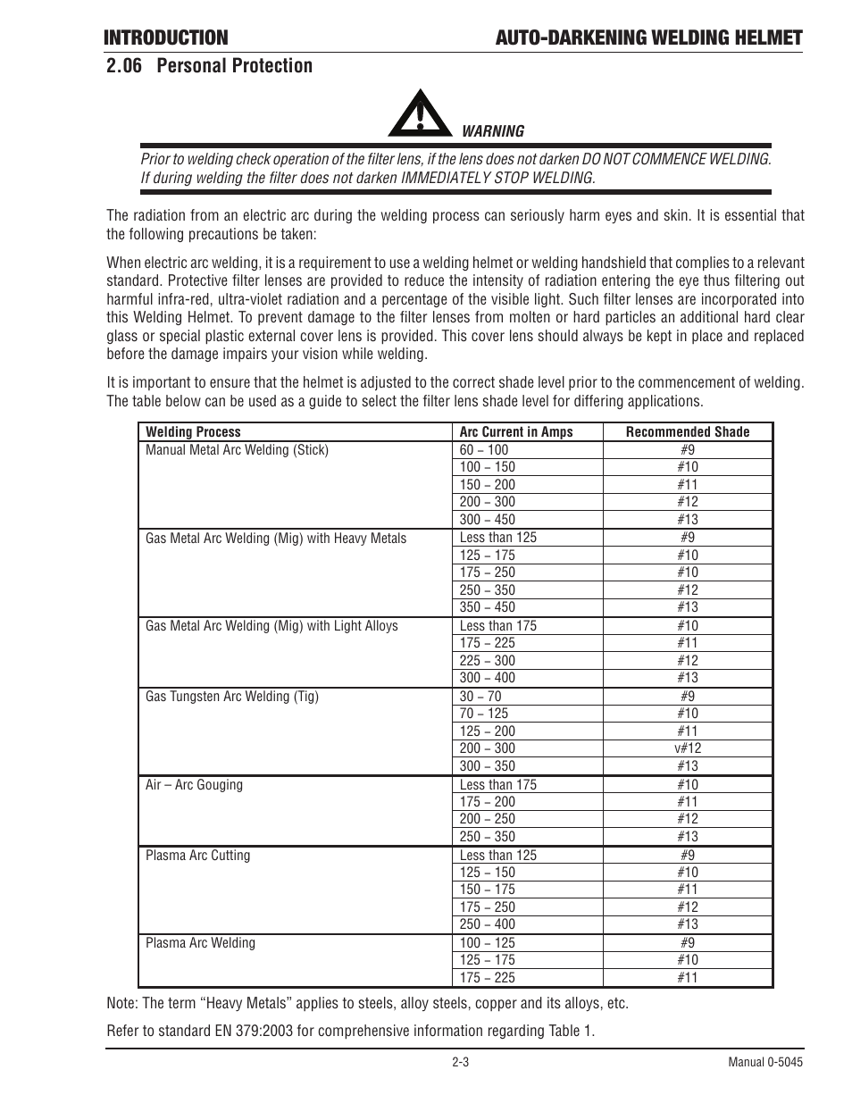 06 personal protection, Personal protection -3, Introduction auto-darkening welding helmet | Tweco Auto Darkening Welding Helmet User Manual | Page 18 / 37
