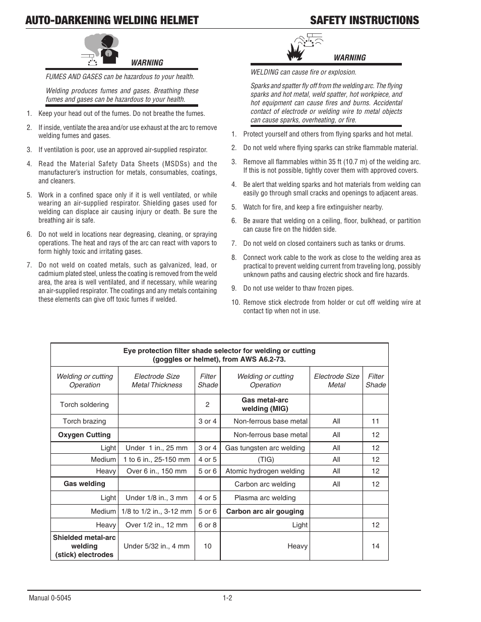 Auto-darkening welding helmet safety instructions | Tweco Auto Darkening Welding Helmet User Manual | Page 7 / 37