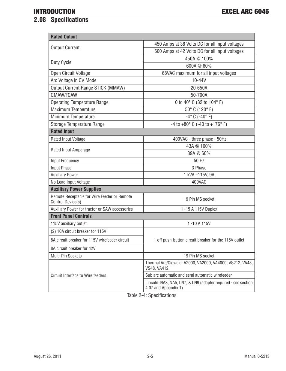 08 specifi cations, Introduction excel arc 6045, 08 speciﬁ cations | Tweco 6045 Excel Arc User Manual | Page 19 / 48