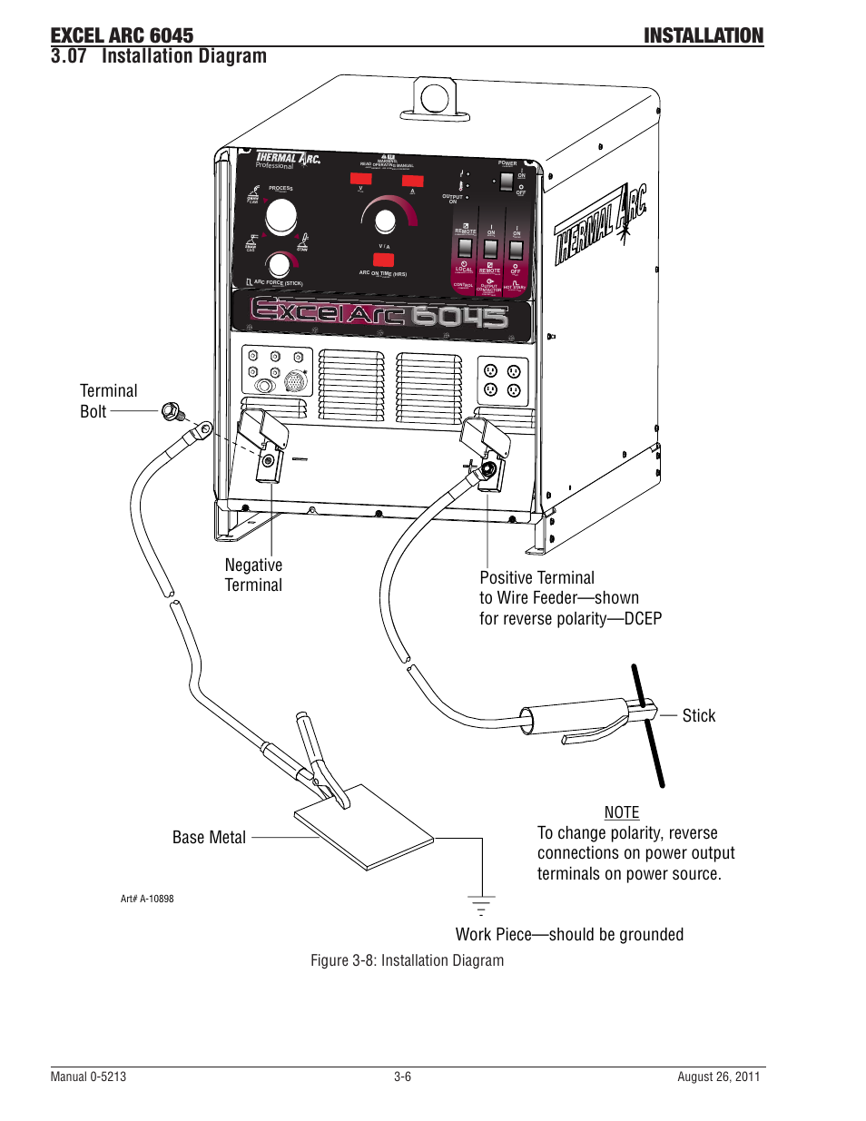07 installation diagram, Excel arc 6045 installation, Figure 3-8: installation diagram | De départ chaud | Tweco 6045 Excel Arc User Manual | Page 26 / 48