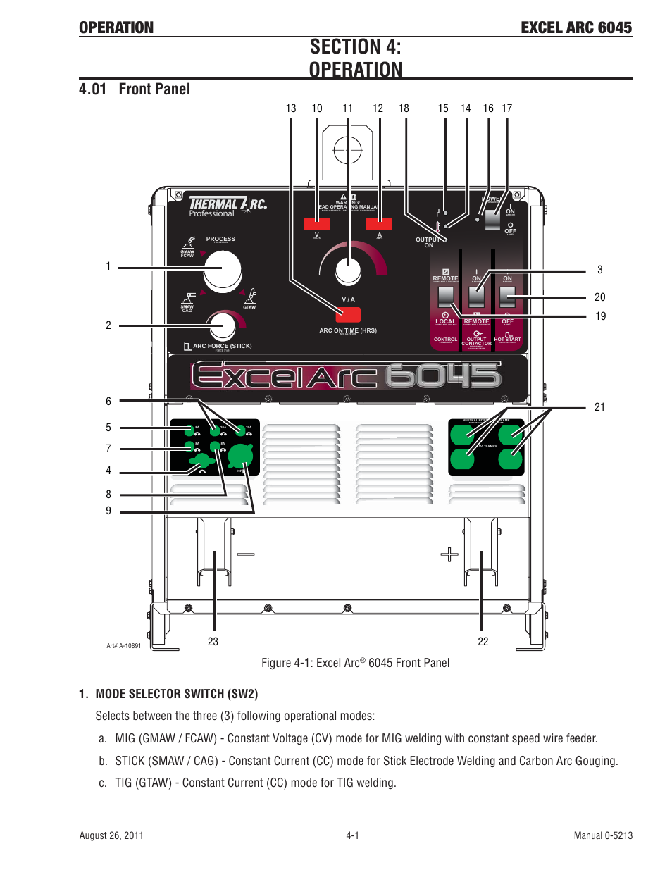 Section 4: operation, 01 front panel, Operation excel arc 6045 | Figure 4-1: excel arc | Tweco 6045 Excel Arc User Manual | Page 27 / 48