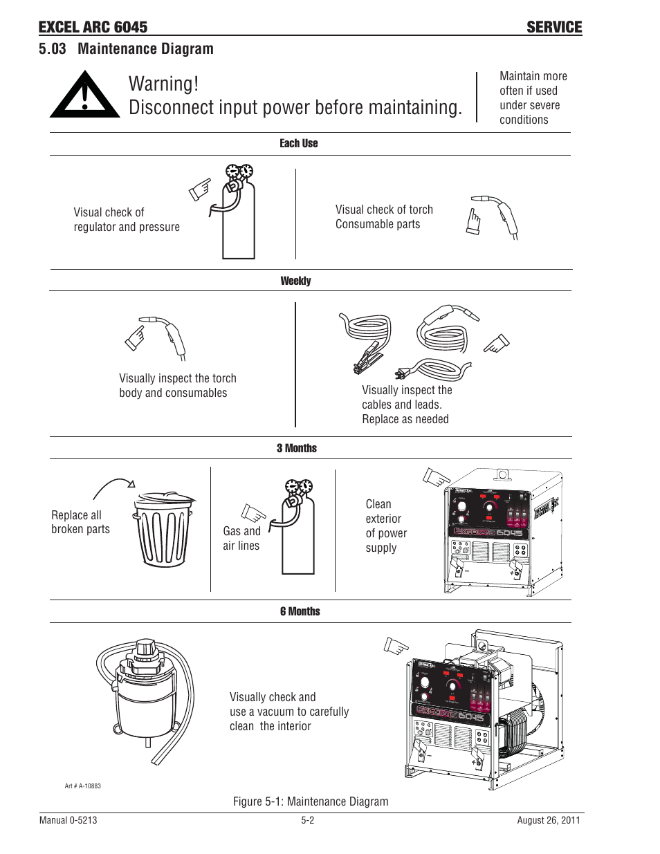 03 maintenance diagram, Warning! disconnect input power before maintaining, Excel arc 6045 service | Figure 5-1: maintenance diagram | Tweco 6045 Excel Arc User Manual | Page 34 / 48