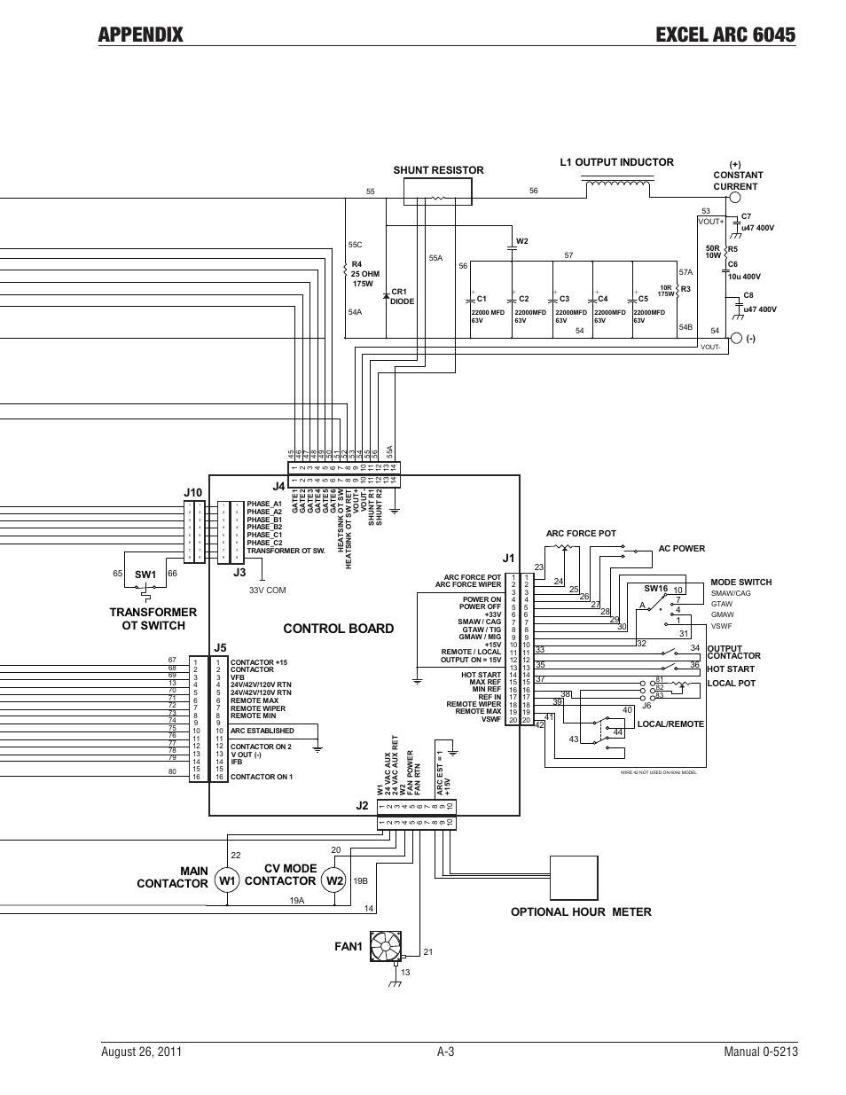 Appendix excel arc 6045, Control board, Fan1 | W1 main contactor w2, Transformer ot switch, Cv mode contactor, Optional hour meter | Tweco 6045 Excel Arc User Manual | Page 41 / 48
