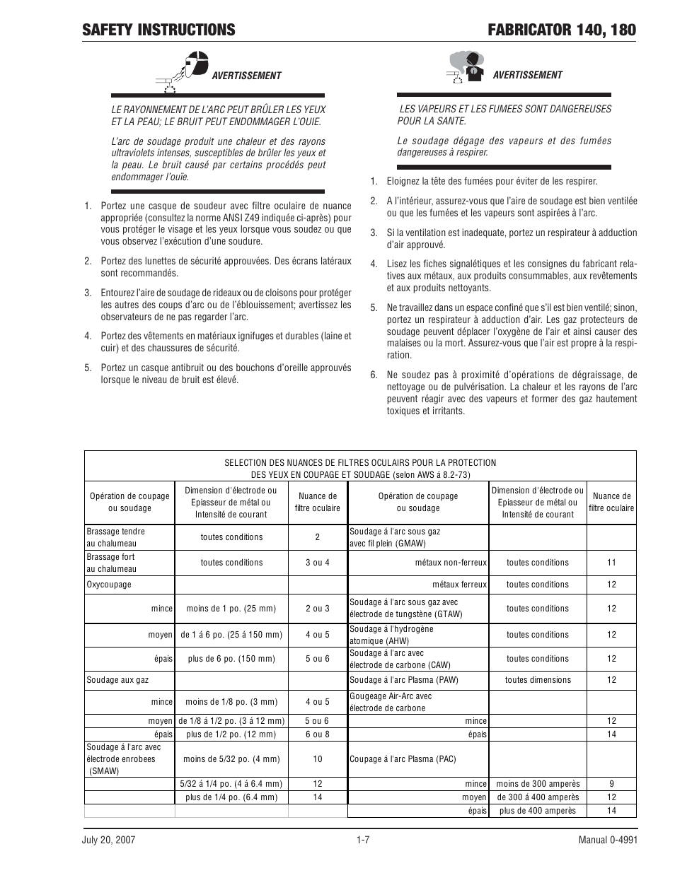 Tweco 180 Portable MIG User Manual | Page 13 / 68