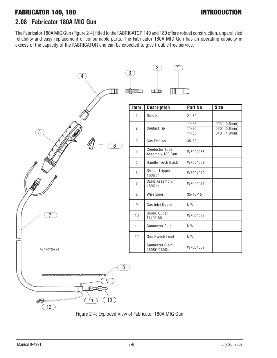 Tweco 180 Portable MIG User Manual | Page 22 / 68