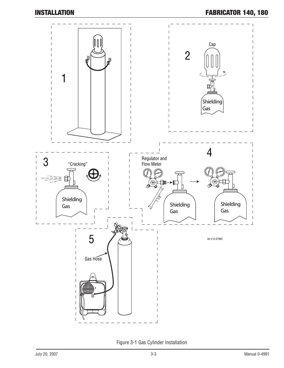 Tweco 180 Portable MIG User Manual | Page 27 / 68