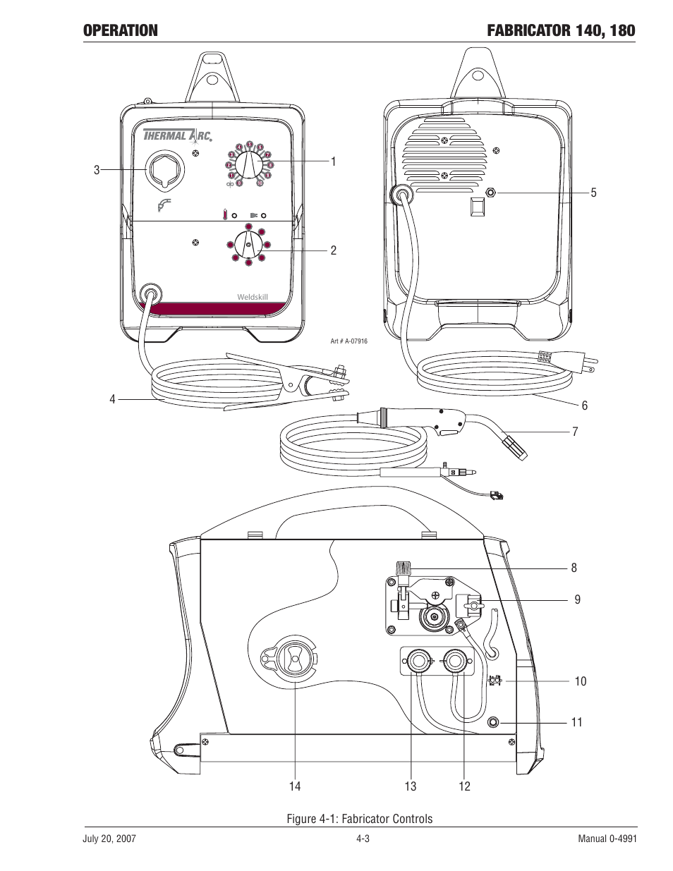 Tweco 180 Portable MIG User Manual | Page 39 / 68