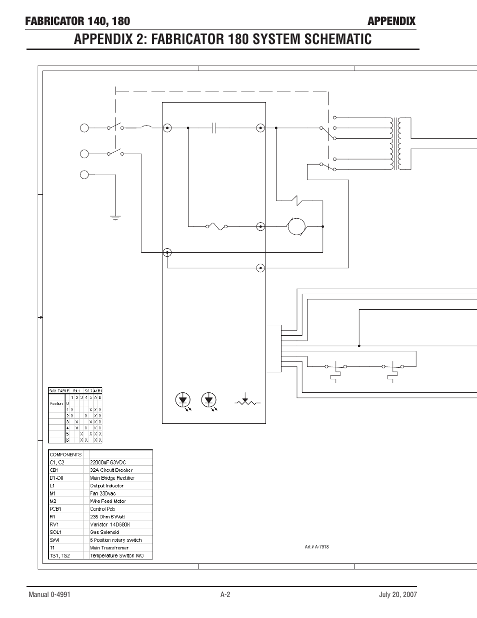 Appendix 2: fabricator 180 system schematic | Tweco 180 Portable MIG User Manual | Page 58 / 68