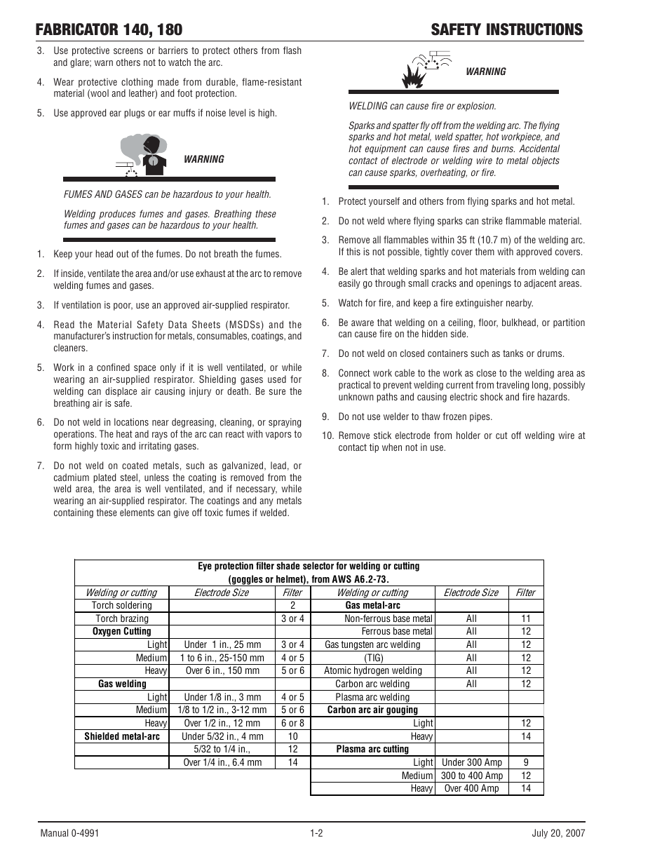 Tweco 180 Portable MIG User Manual | Page 8 / 68