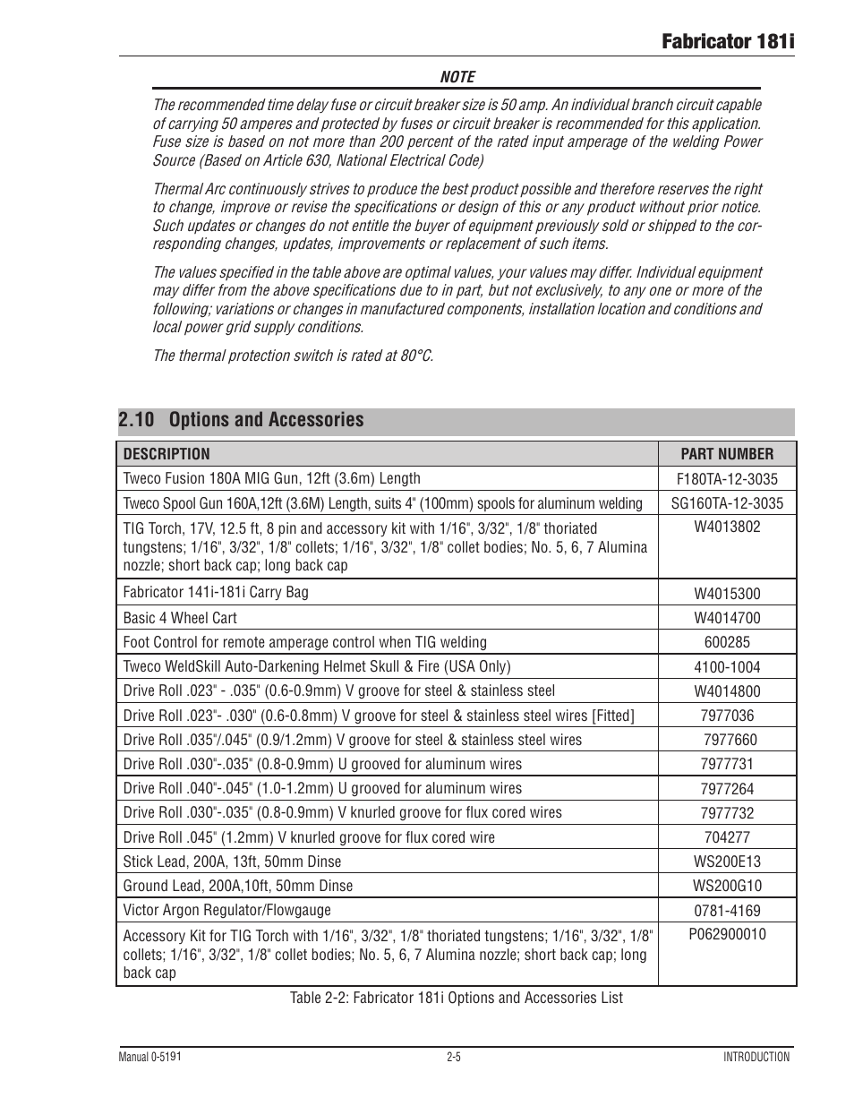10 options and accessories, Options and accessories -5, Fabricator 181i | Tweco 181i Thermal Arc Fabricator User Manual | Page 29 / 96
