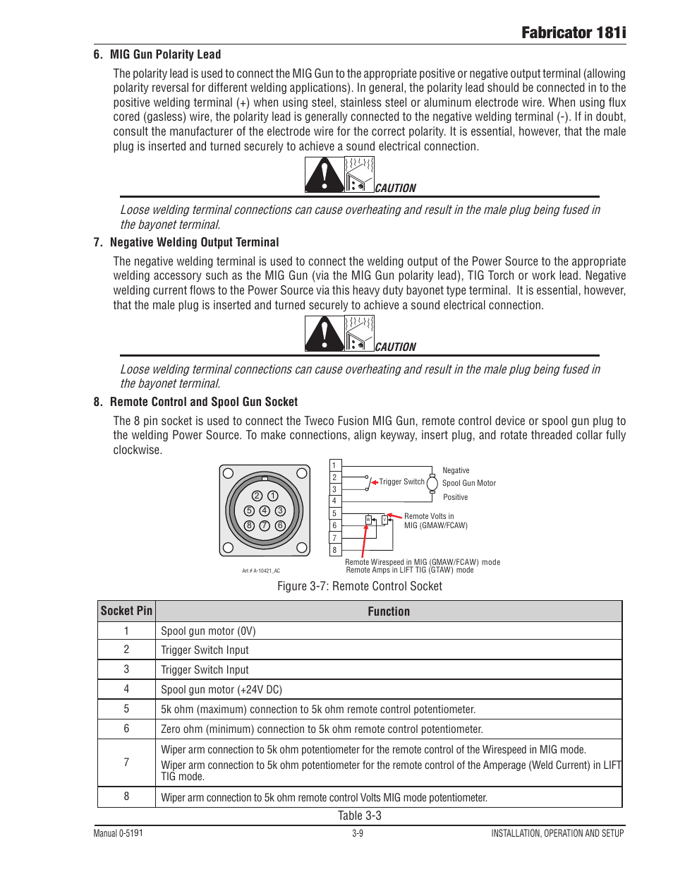 Fabricator 181i | Tweco 181i Thermal Arc Fabricator User Manual | Page 39 / 96
