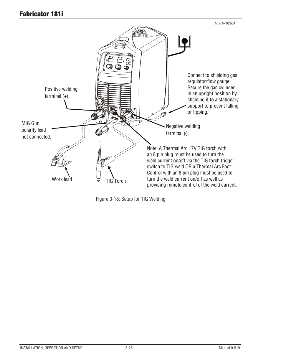 Fabricator 181i | Tweco 181i Thermal Arc Fabricator User Manual | Page 56 / 96