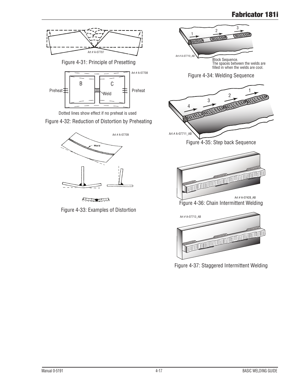 Fabricator 181i | Tweco 181i Thermal Arc Fabricator User Manual | Page 75 / 96