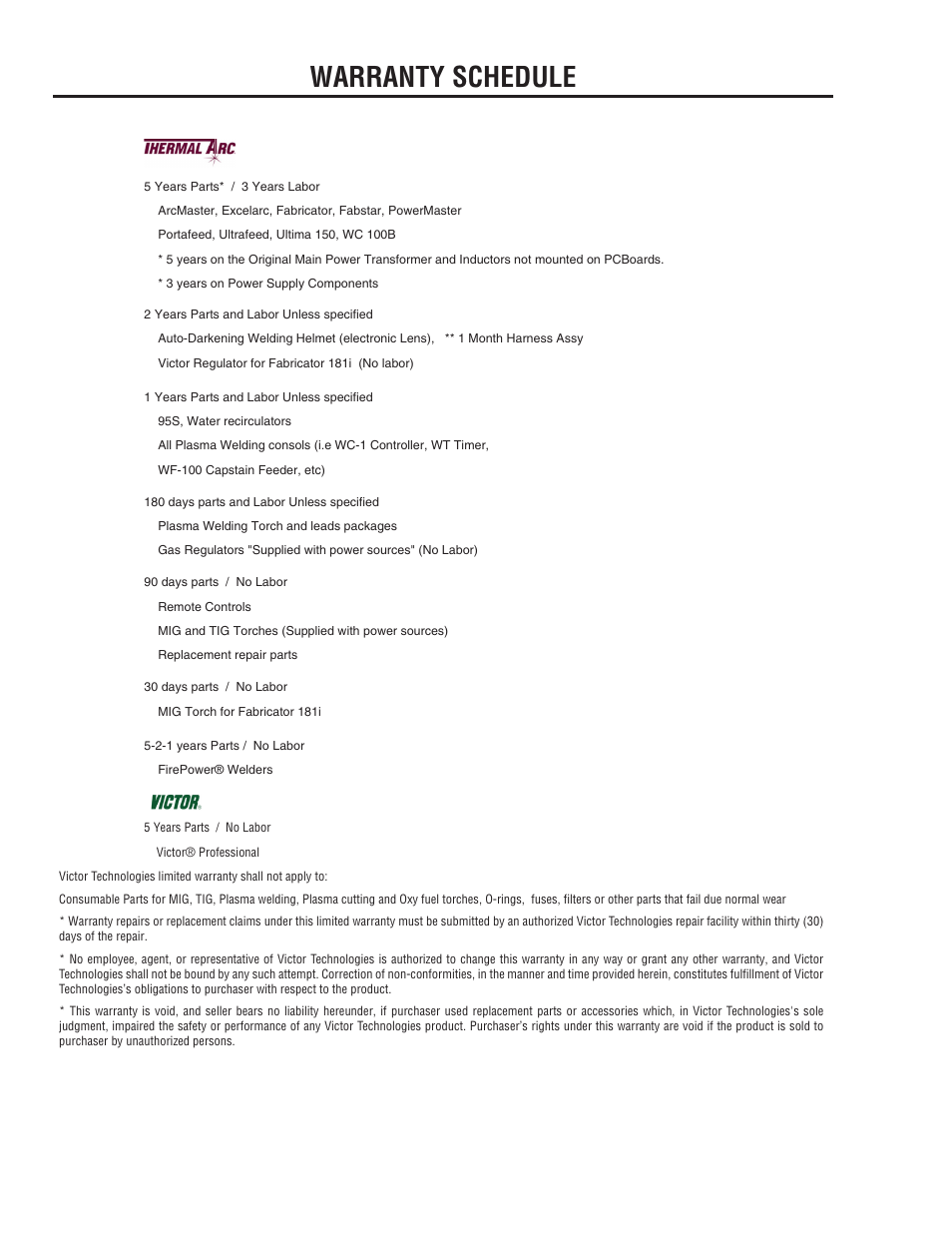 Warranty schedule | Tweco 181i Thermal Arc Fabricator User Manual | Page 95 / 96