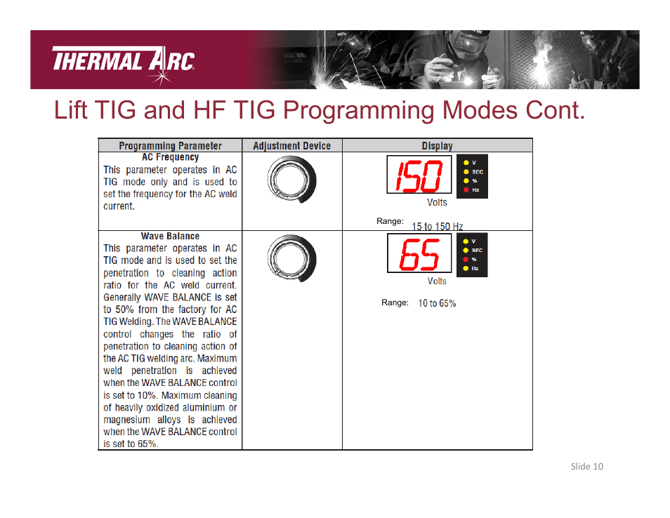 Lift tig and hf tig programming modes cont | Tweco 186 AC/DC Thermal Arc User Manual | Page 10 / 16