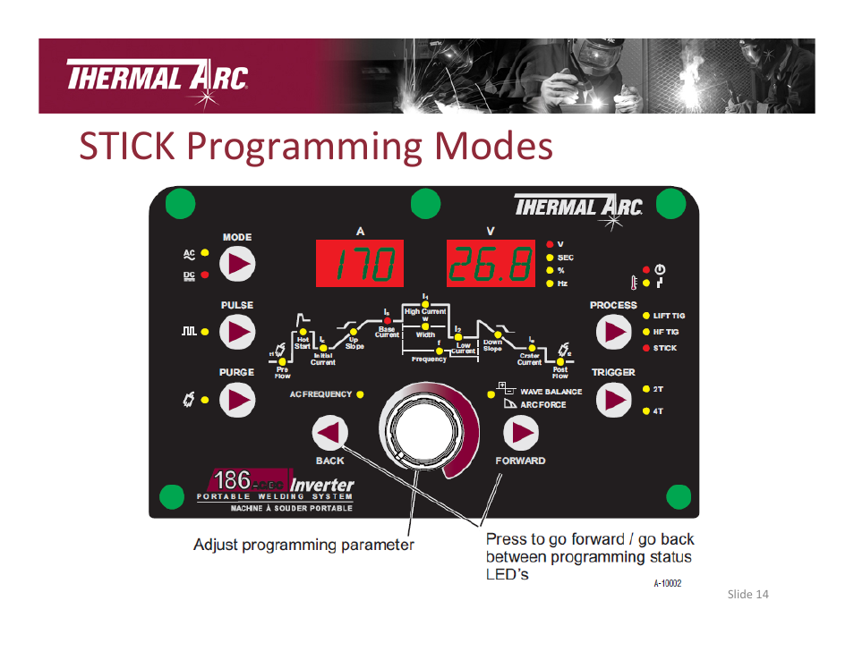 Stick programming modes | Tweco 186 AC/DC Thermal Arc User Manual | Page 14 / 16