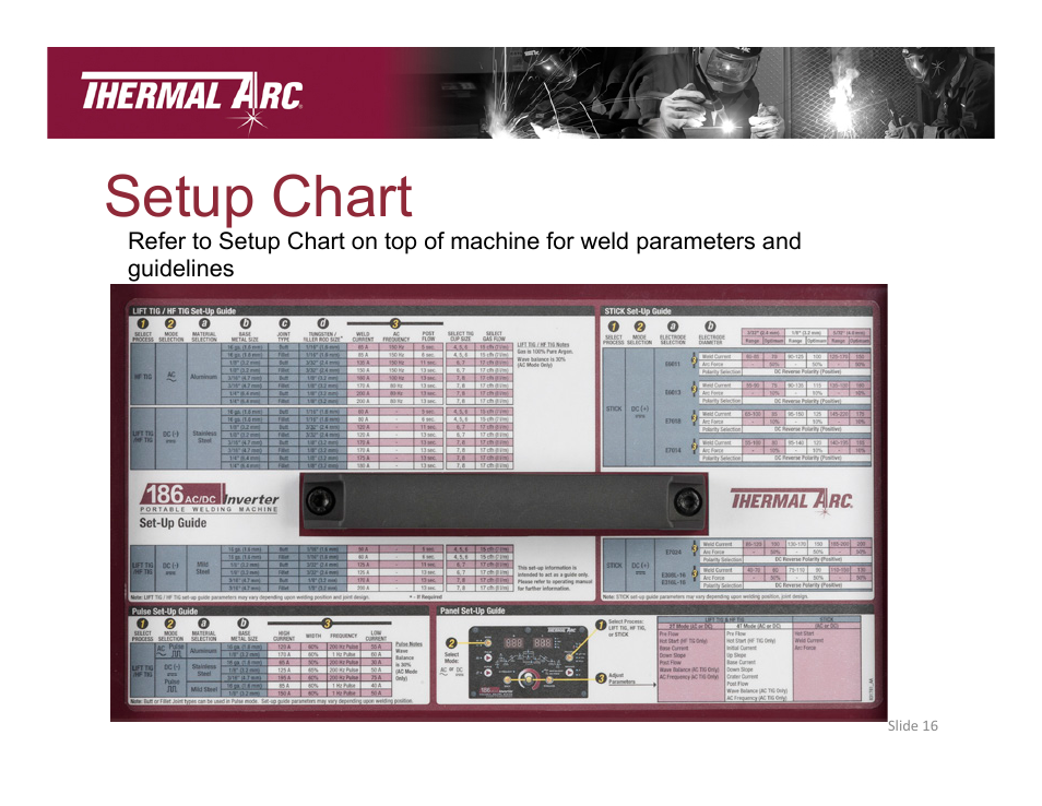 Setup chart | Tweco 186 AC/DC Thermal Arc User Manual | Page 16 / 16