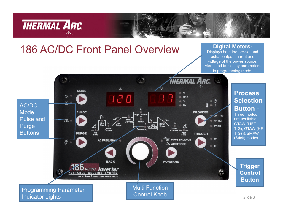 186 ac/dc front panel overview | Tweco 186 AC/DC Thermal Arc User Manual | Page 3 / 16