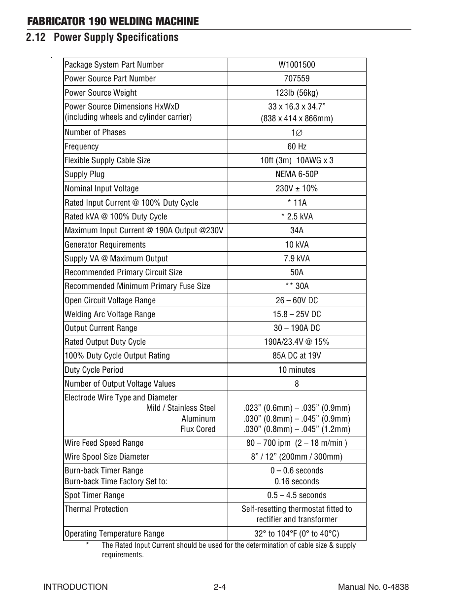 12 power supply specifications, 12 power supply specifications -4, Fabricator 190 welding machine | Tweco 190 MIG Thermal Arc Fabricator User Manual | Page 20 / 64