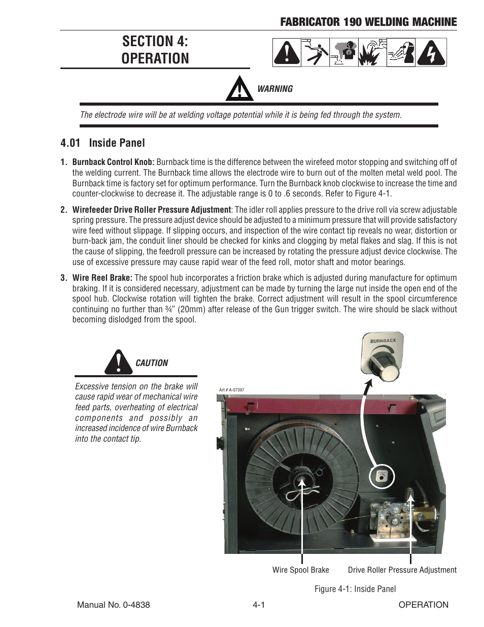 Section 4: operation, 01 inside panel, Section 4 | Operation -1, 01 inside panel -1, Fabricator 190 welding machine | Tweco 190 MIG Thermal Arc Fabricator User Manual | Page 37 / 64