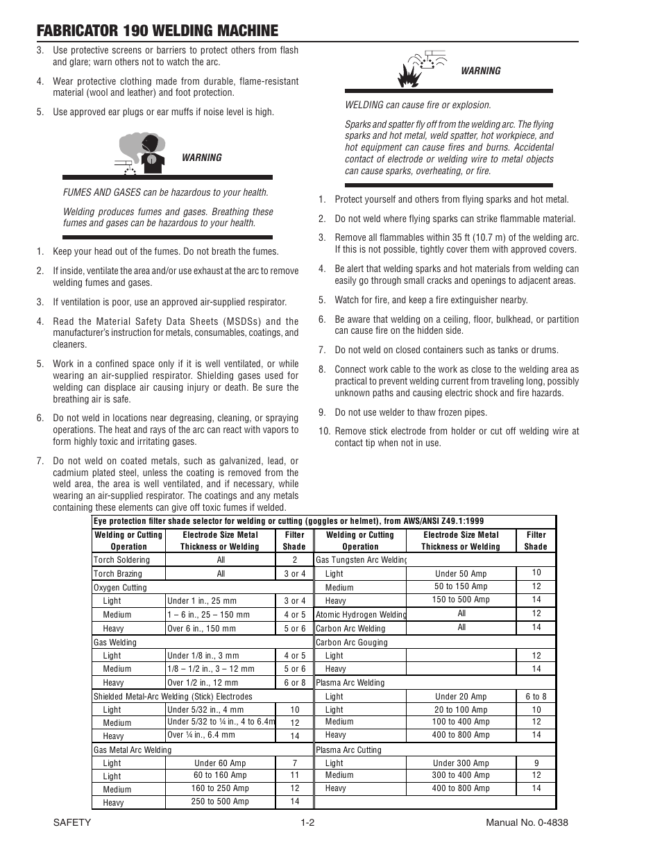 Fabricator 190 welding machine | Tweco 190 MIG Thermal Arc Fabricator User Manual | Page 8 / 64