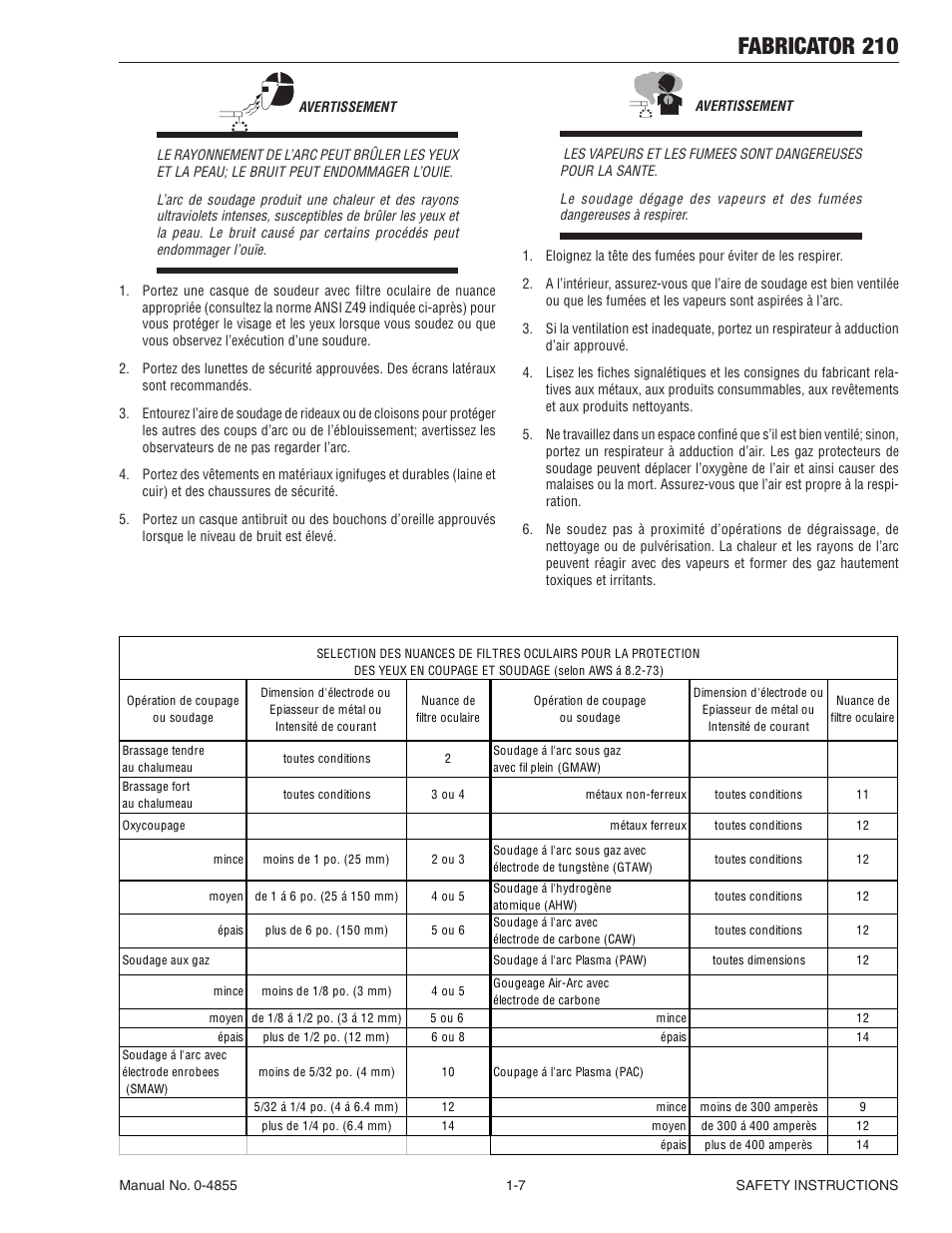 Fabricator 210 | Tweco 210 MIG Thermal Arc Fabricator User Manual | Page 13 / 72