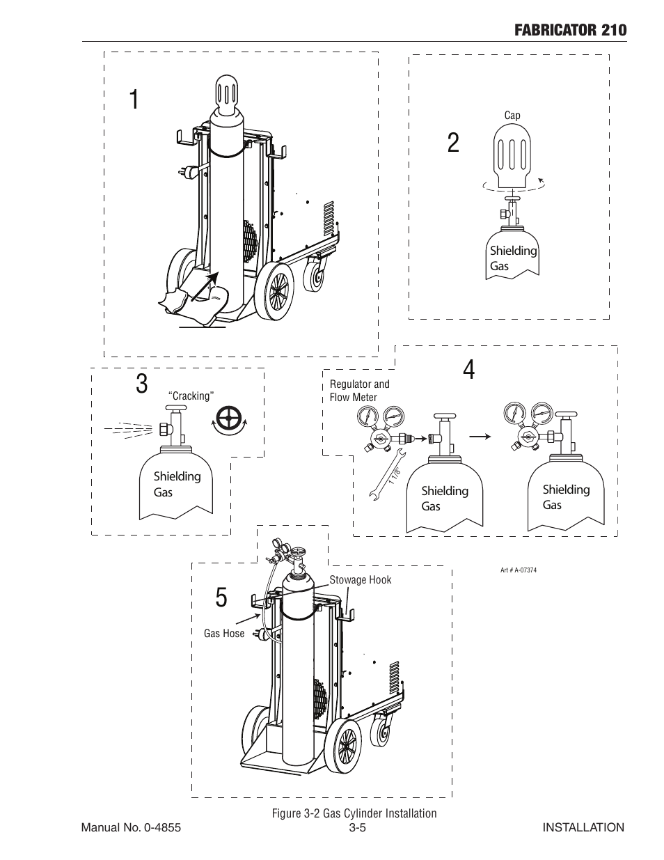 Tweco 210 MIG Thermal Arc Fabricator User Manual | Page 27 / 72