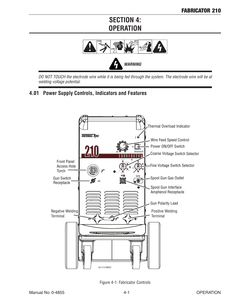Section 4: operation, 01 power supply controls, indicators and features, Section 4 | Operation -1, Fabricator 210 | Tweco 210 MIG Thermal Arc Fabricator User Manual | Page 39 / 72