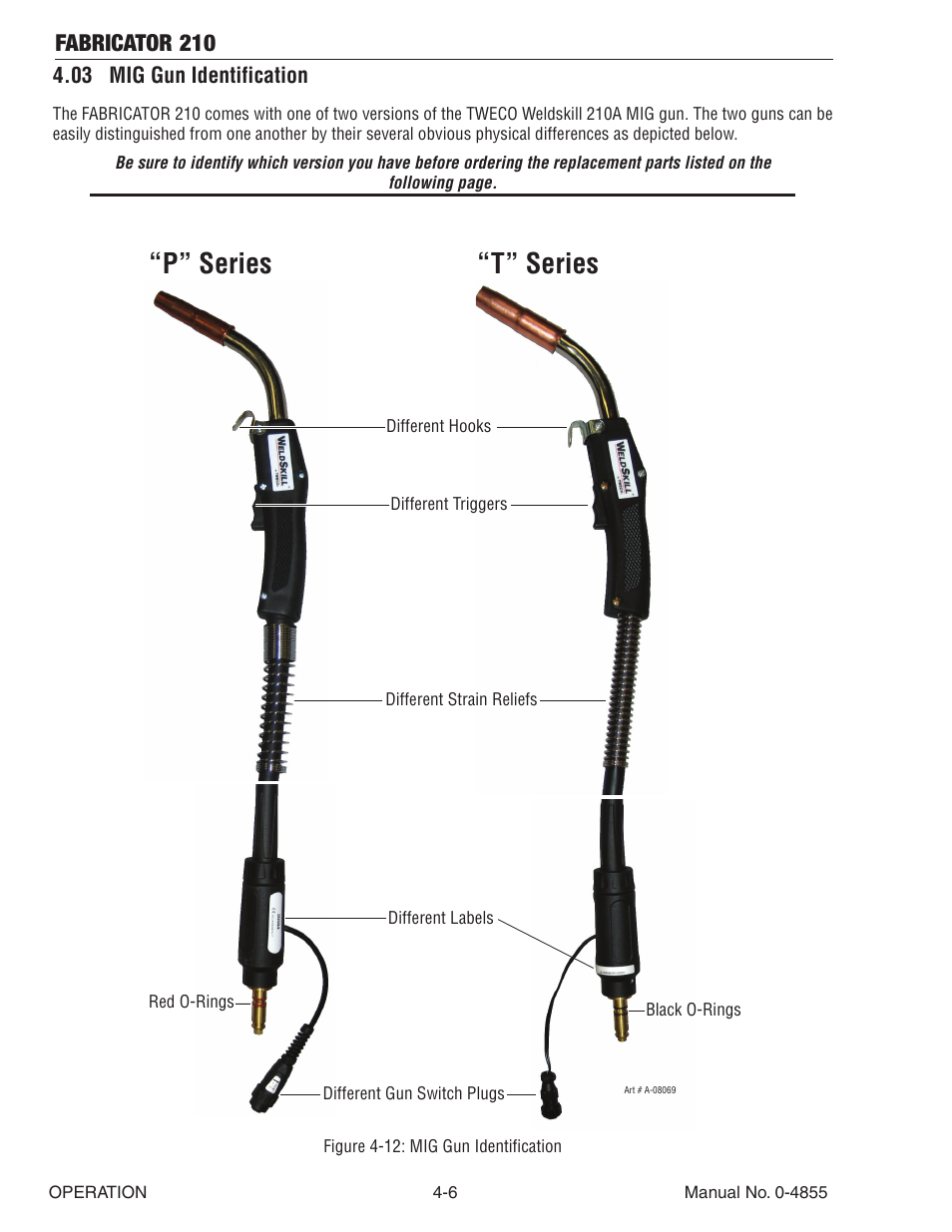 03 mig gun identification, 03 mig gun identification -6, P” series “t” series | Fabricator 210 | Tweco 210 MIG Thermal Arc Fabricator User Manual | Page 44 / 72
