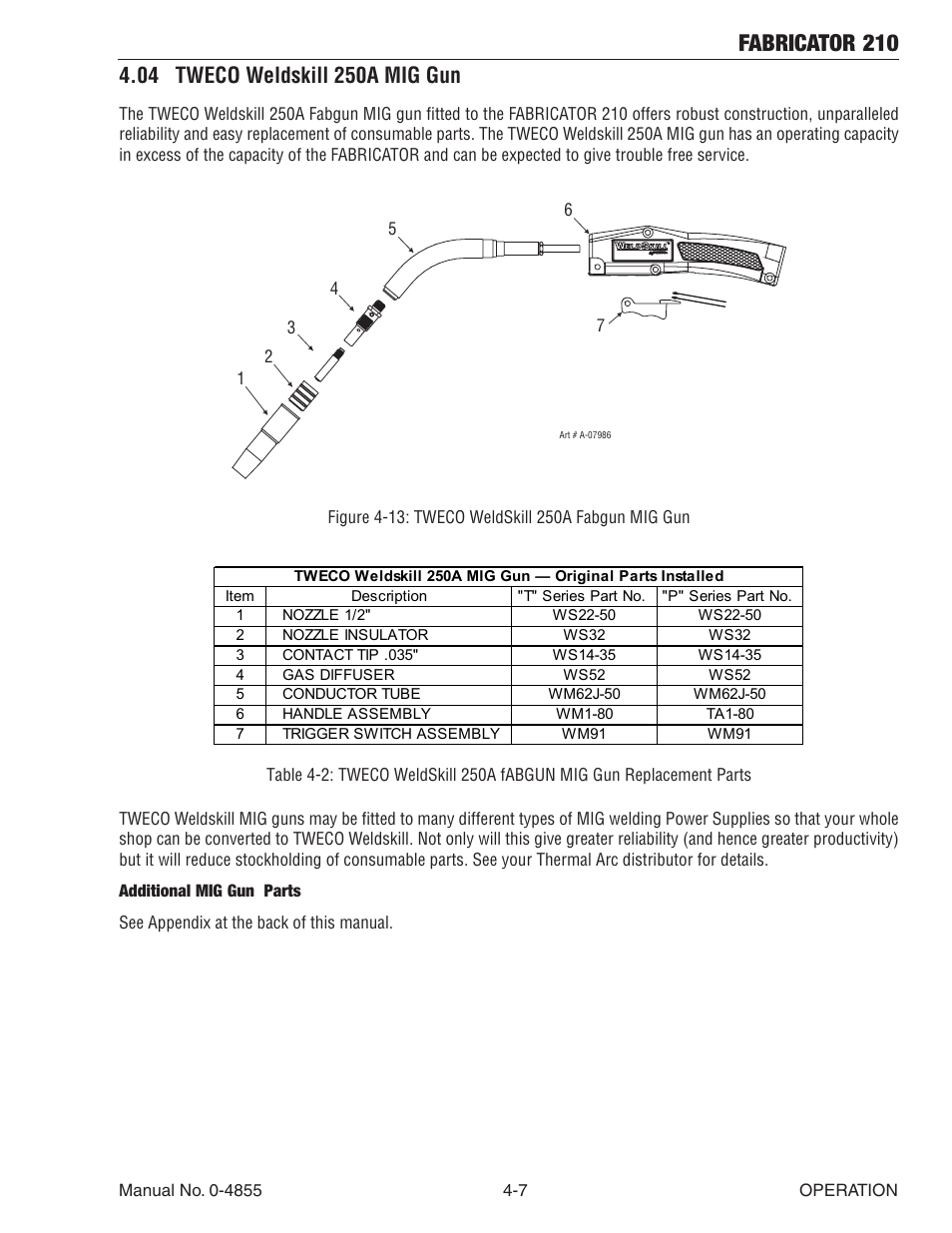 04 tweco weldskill 250a mig gun, 04 tweco weldskill 250a mig gun -7, Fabricator 210 | Tweco 210 MIG Thermal Arc Fabricator User Manual | Page 45 / 72