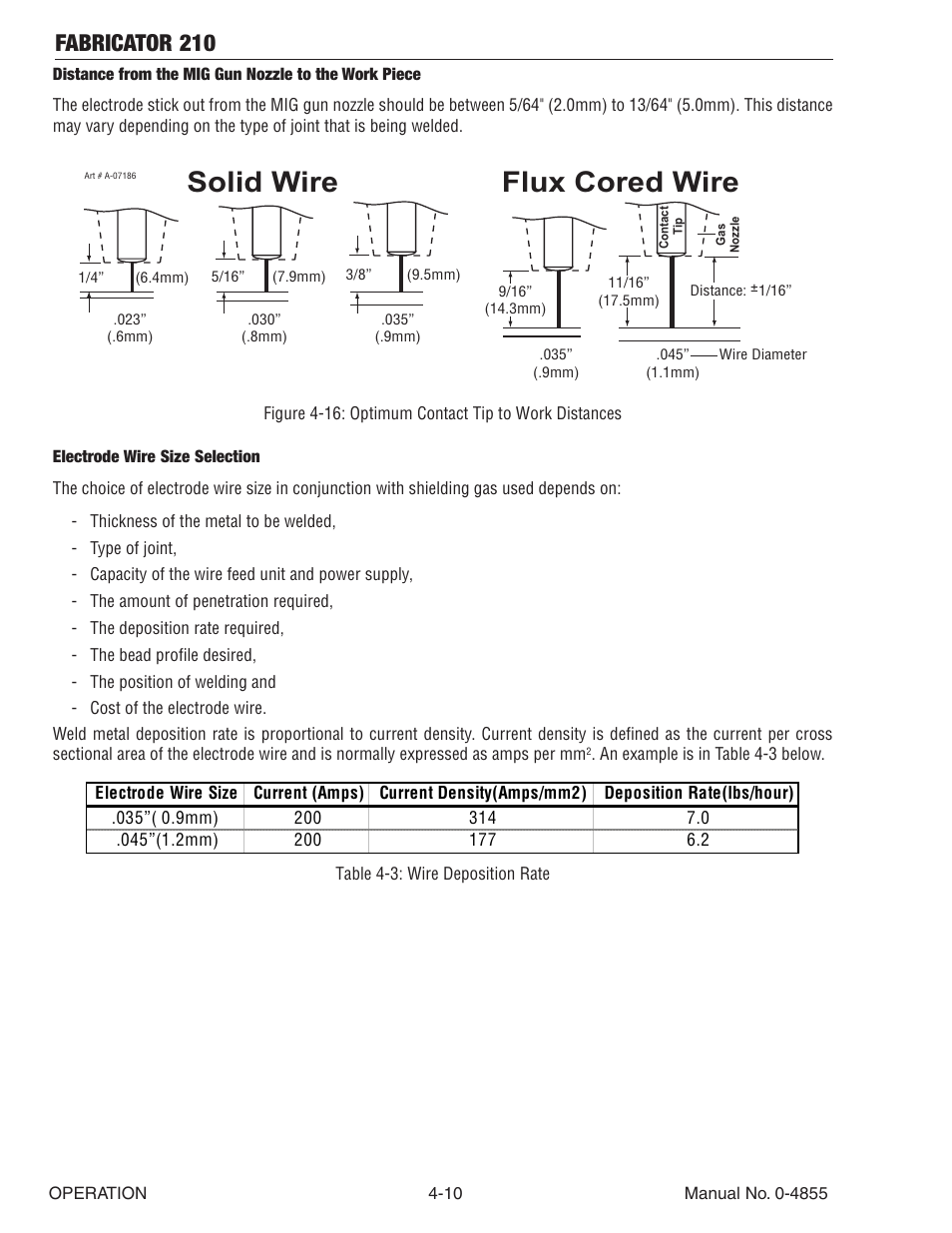 Solid wire flux cored wire, Fabricator 210 | Tweco 210 MIG Thermal Arc Fabricator User Manual | Page 48 / 72