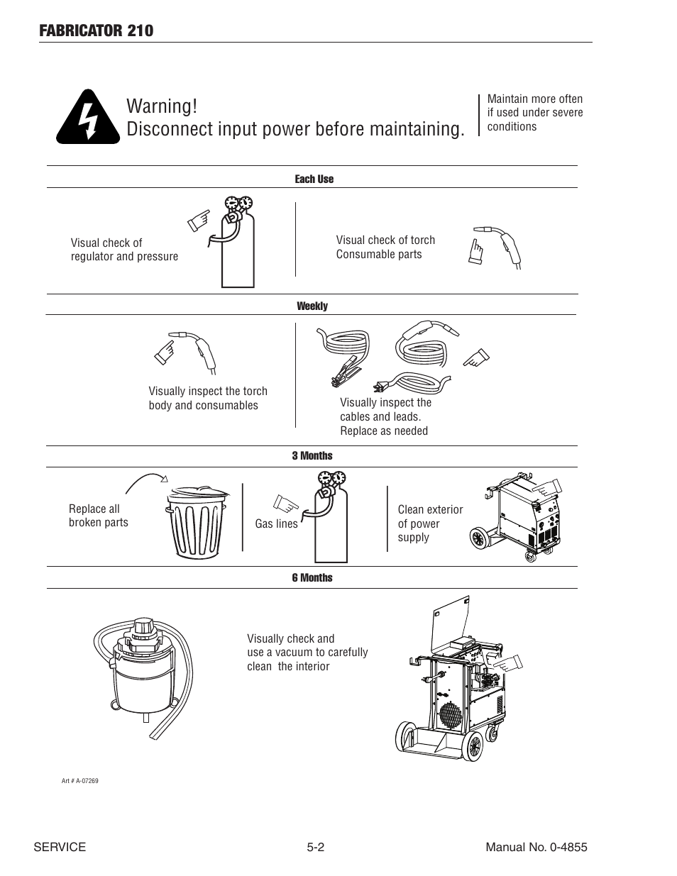 Warning! disconnect input power before maintaining, Fabricator 210 | Tweco 210 MIG Thermal Arc Fabricator User Manual | Page 56 / 72