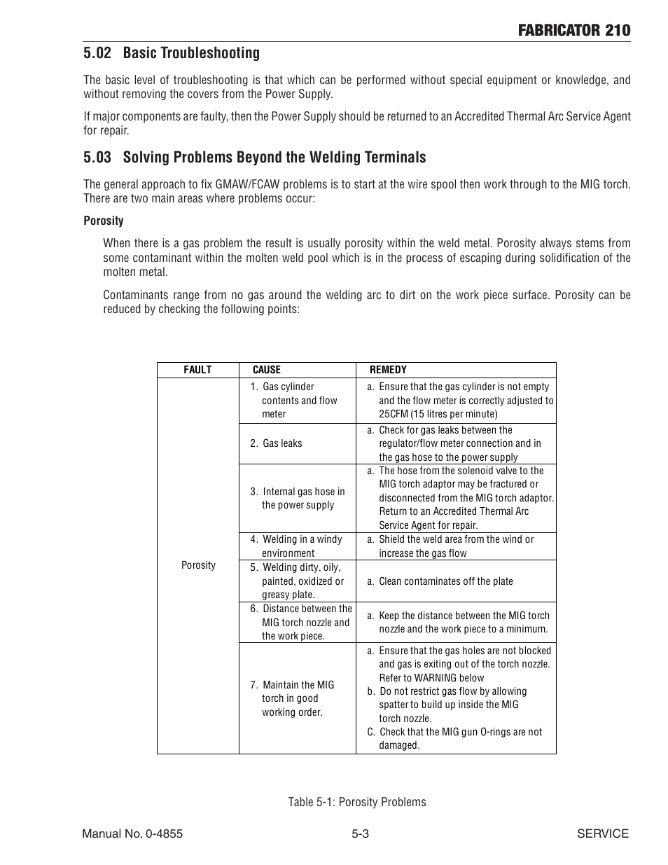 02 basic troubleshooting, 03 solving problems beyond the welding terminals, Fabricator 210 | Tweco 210 MIG Thermal Arc Fabricator User Manual | Page 57 / 72