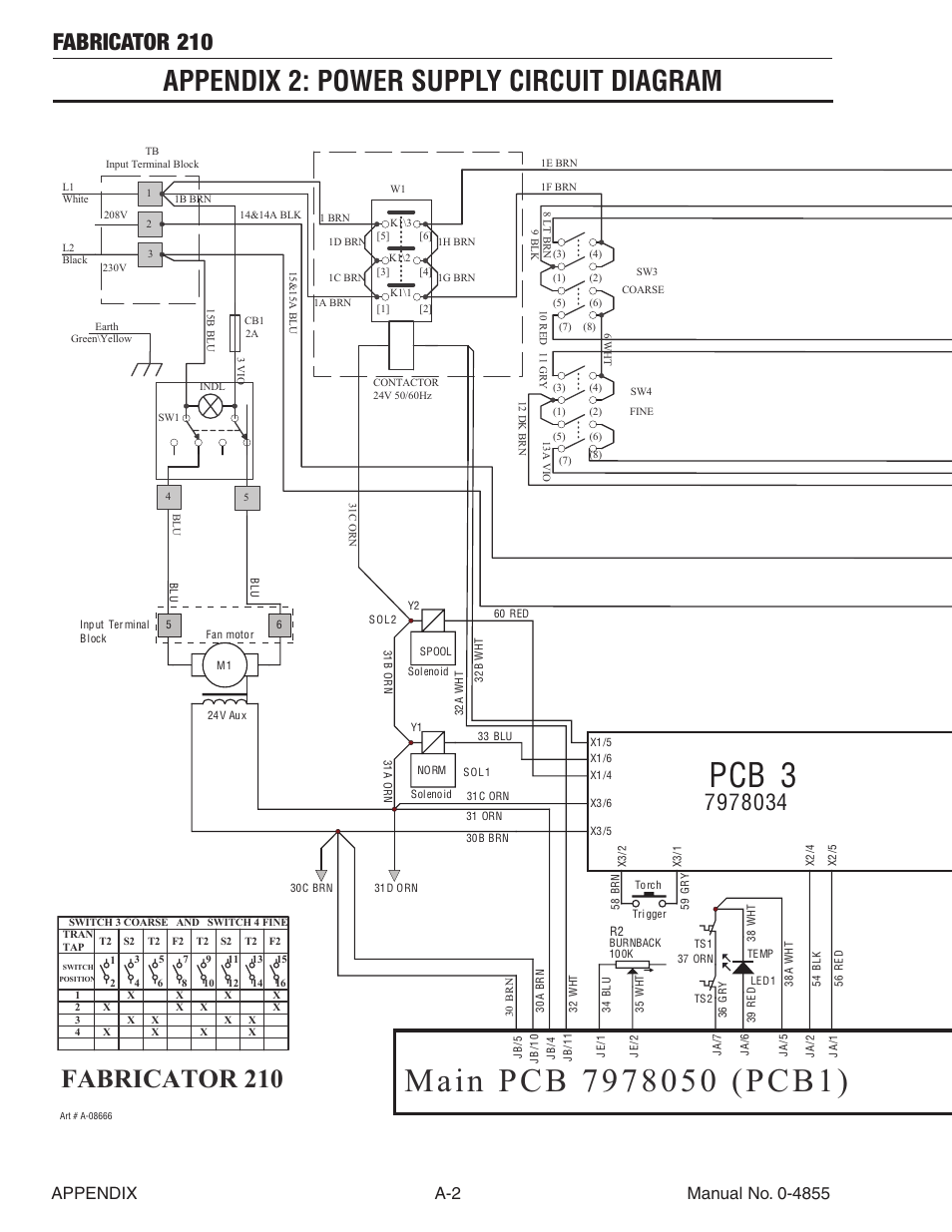 Appendix 2: power supply circuit diagram, Pcb 3, Fabricator 210 | Tweco 210 MIG Thermal Arc Fabricator User Manual | Page 64 / 72