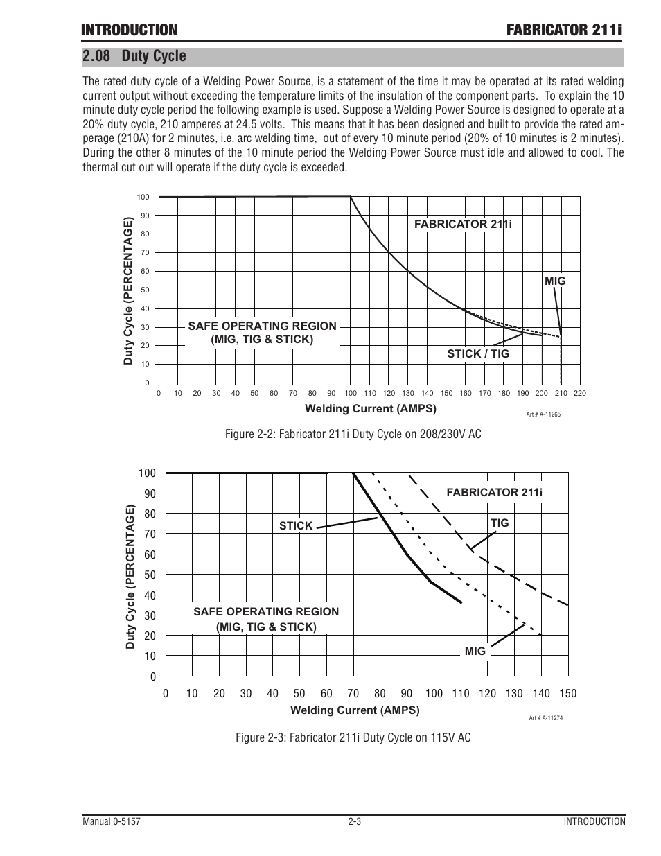 08 duty cycle, Duty cycle -3, Introduction fabricator 211i | Tweco 211i Thermal Arc Fabricator User Manual | Page 27 / 96