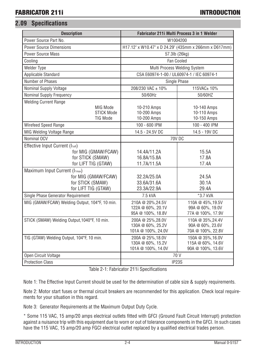 09 specifications, 09 specifications -4, Fabricator 211i introduction | Tweco 211i Thermal Arc Fabricator User Manual | Page 28 / 96