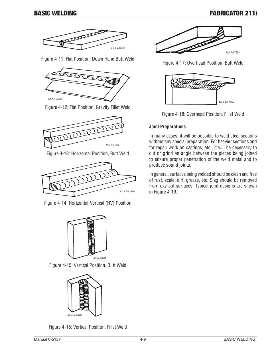 Basic welding fabricator 211i | Tweco 211i Thermal Arc Fabricator User Manual | Page 69 / 96