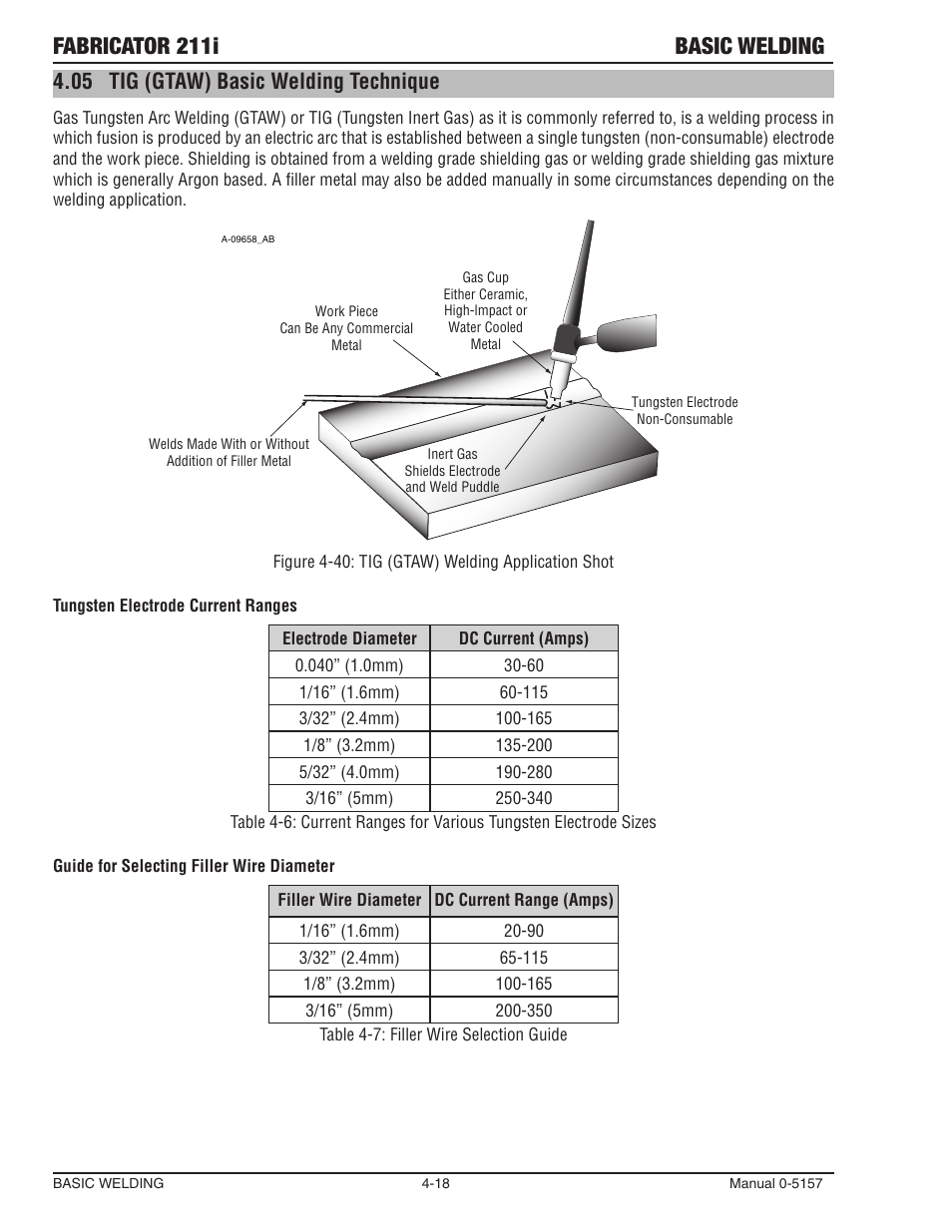 05 tig (gtaw) basic welding technique, Tig (gtaw) basic welding technique -18, Fabricator 211i basic welding | Tweco 211i Thermal Arc Fabricator User Manual | Page 78 / 96