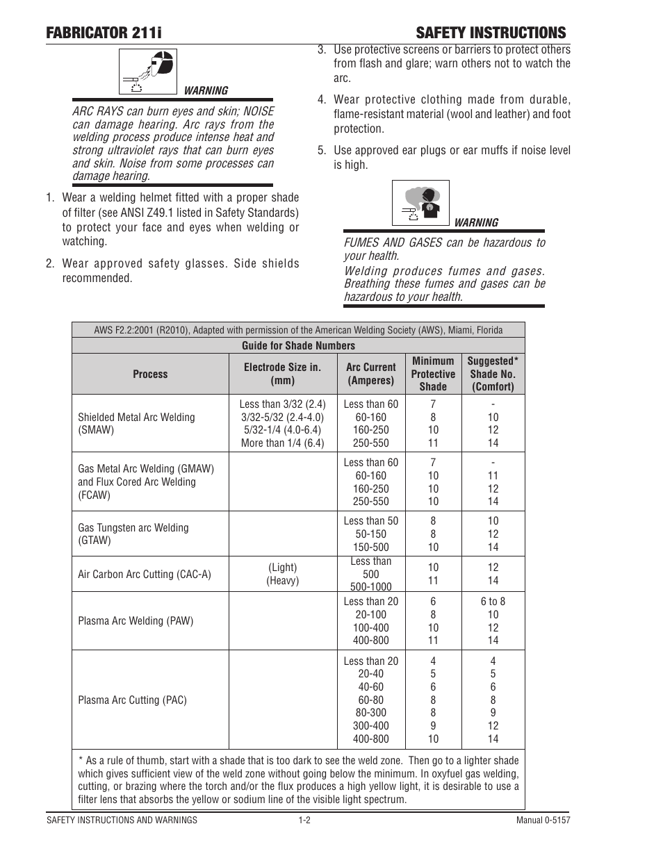 Fabricator 211i safety instructions | Tweco 211i Thermal Arc Fabricator User Manual | Page 8 / 96