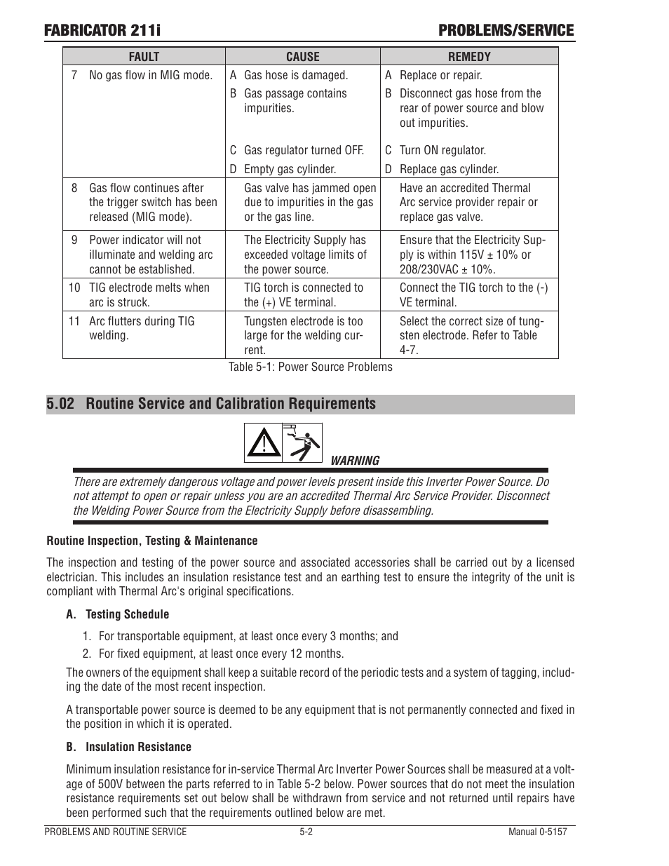 02 routine service and calibration requirements, Routine service and calibration requirements -2, Fabricator 211i problems/service | Tweco 211i Thermal Arc Fabricator User Manual | Page 84 / 96