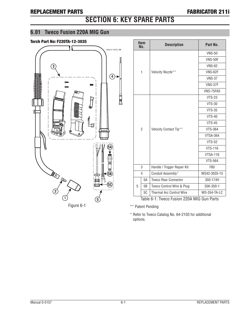 Section 6: key spare parts, 01 tweco fusion 220a mig gun, Section 6: key spare parts -1 | Tweco fusion 220a mig gun -1, Replacement parts fabricator 211i | Tweco 211i Thermal Arc Fabricator User Manual | Page 89 / 96