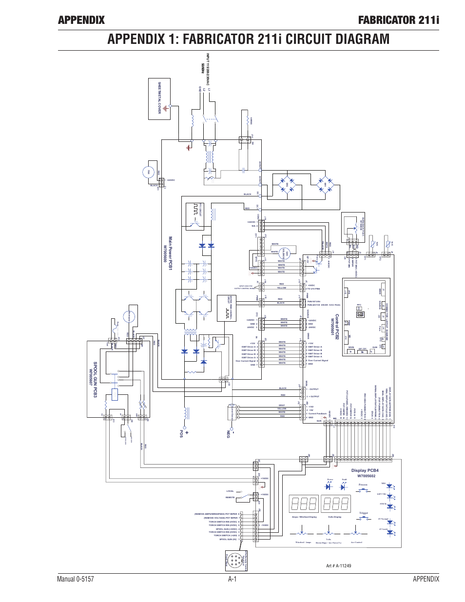 Appendix 1: fabricator 211i circuit diagram, Appendix fabricator 211i, Ma in po we r pcb1 cont ro l pcb2 | Spool g un pcb3, Display pcb4 | Tweco 211i Thermal Arc Fabricator User Manual | Page 93 / 96