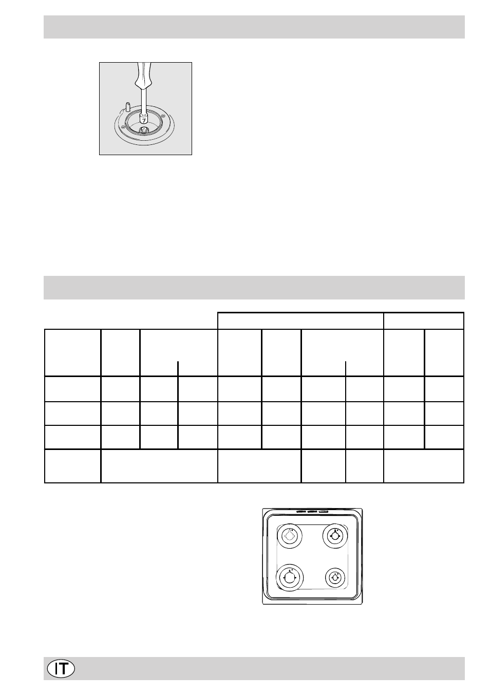 Caratteristiche dei bruciatori ed ugelli | Indesit K6G52S/R User Manual | Page 6 / 40